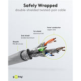 Kabel krosowy Goobay kat. 6a s ftp z kablem kat. 7