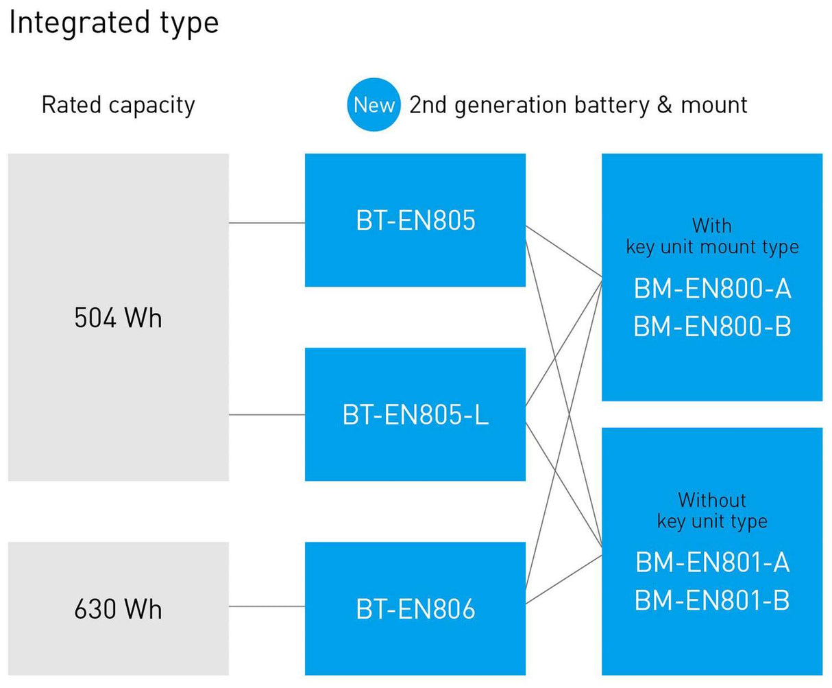 Shimano steps bt-en806 630wh battery integrated
