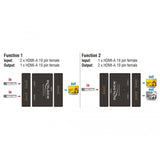 Delock HDMI 2 1 przełącznik dwukierunkowy 4K 60 Hz