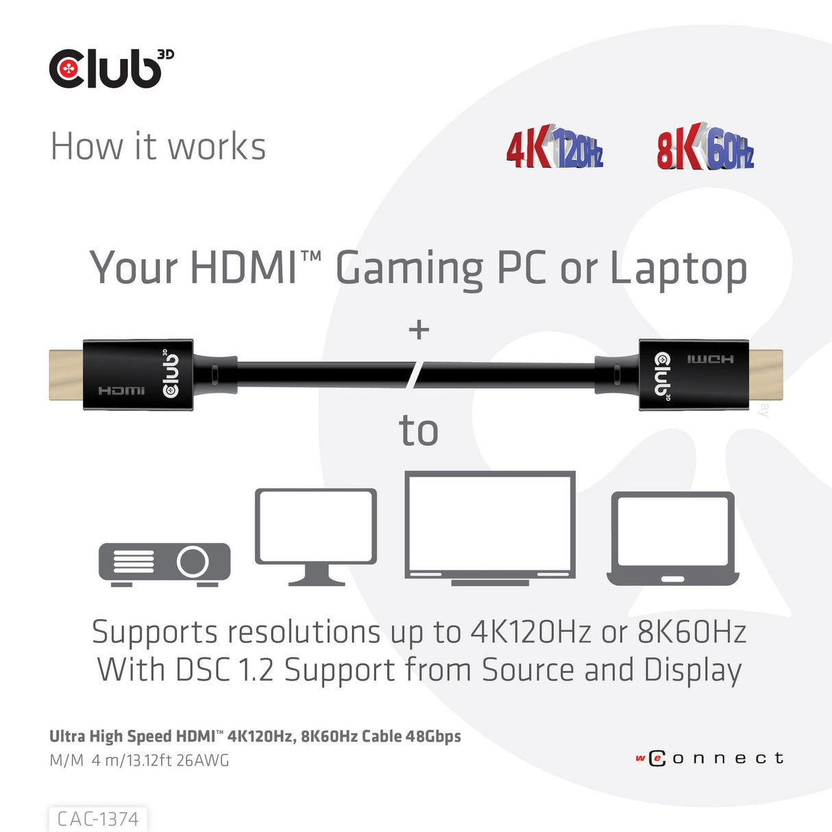 Club 3D Ultra High Speed ​​HDMI 2.1