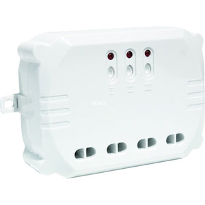 ClickOnClickOff 3-in-1 Built-in Switch