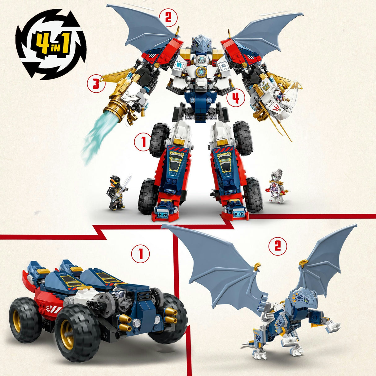 Lego ninjago 71834 Zane's ultra combo mech