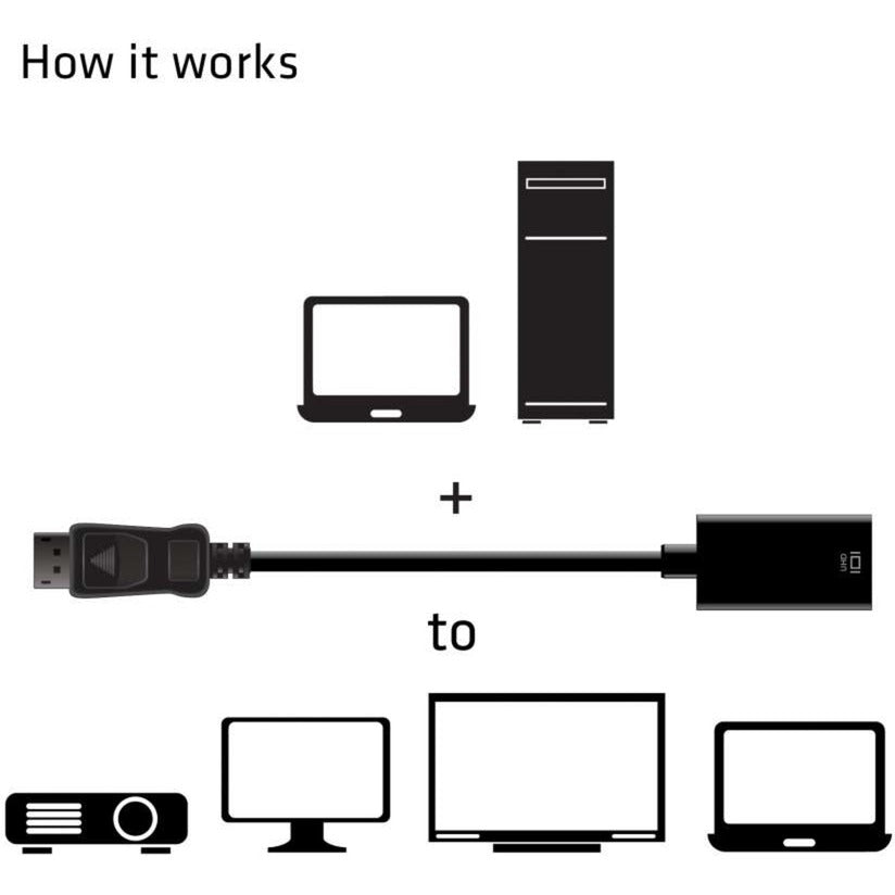 Club 3D DisplayPort 1.4 til HDMI 2.0B HDR Active Adapter