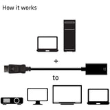 Club 3D DisplayPort 1.4 til HDMI 2.0B HDR Active Adapter