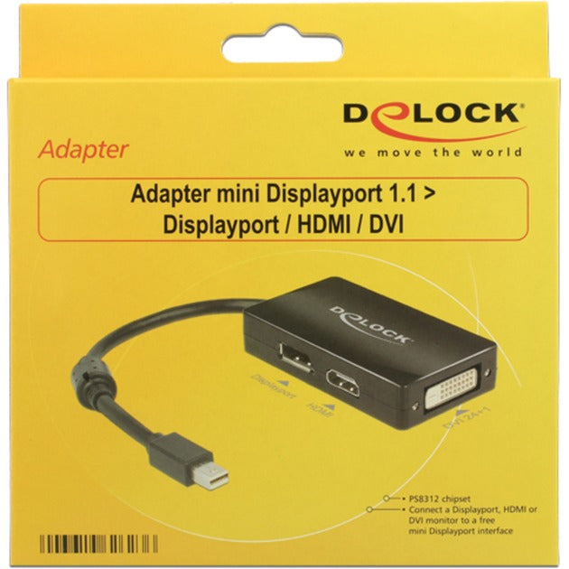 Deck Mini Affichage> Displaport HDMI DVI