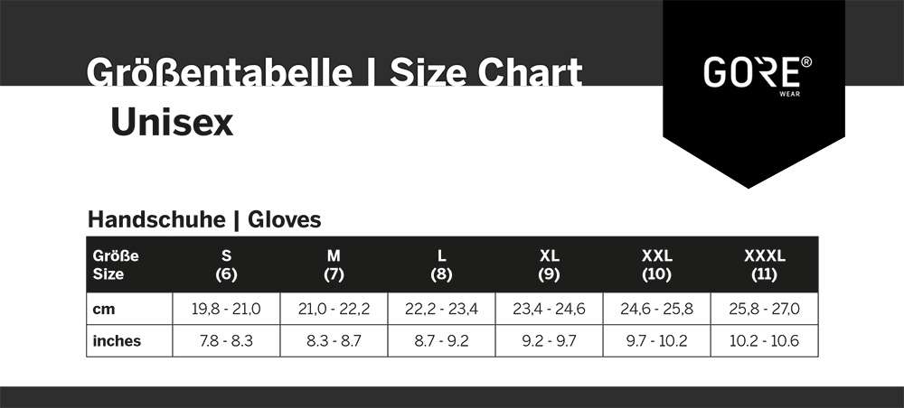 Gorewear m gore-tex infinium™ stretch - gloves