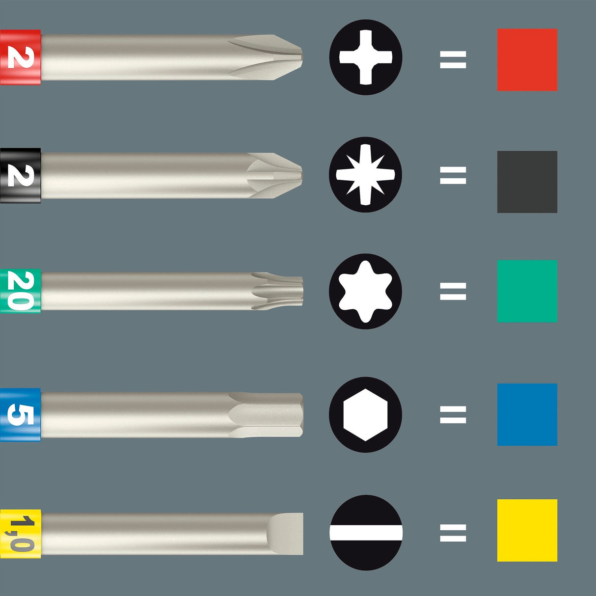 Wera Kraftform Kompakt 838 RA S Imperial Set 1