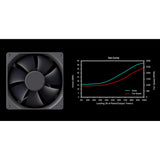 Cooler master mwe 650 bronze v3
