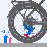 Shimano repères rd-u4010 9 dérailleur arrière 10 vitesses ss-supershort