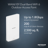Netgear wax610y