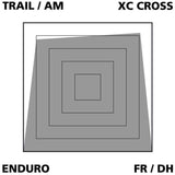 Var disc pads sintered for avid elixir xx xo