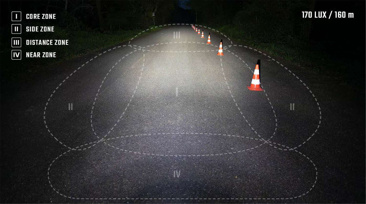 Sigma sport led headlight eox light 170 hb led fr.light lezyne eox light 170 hb