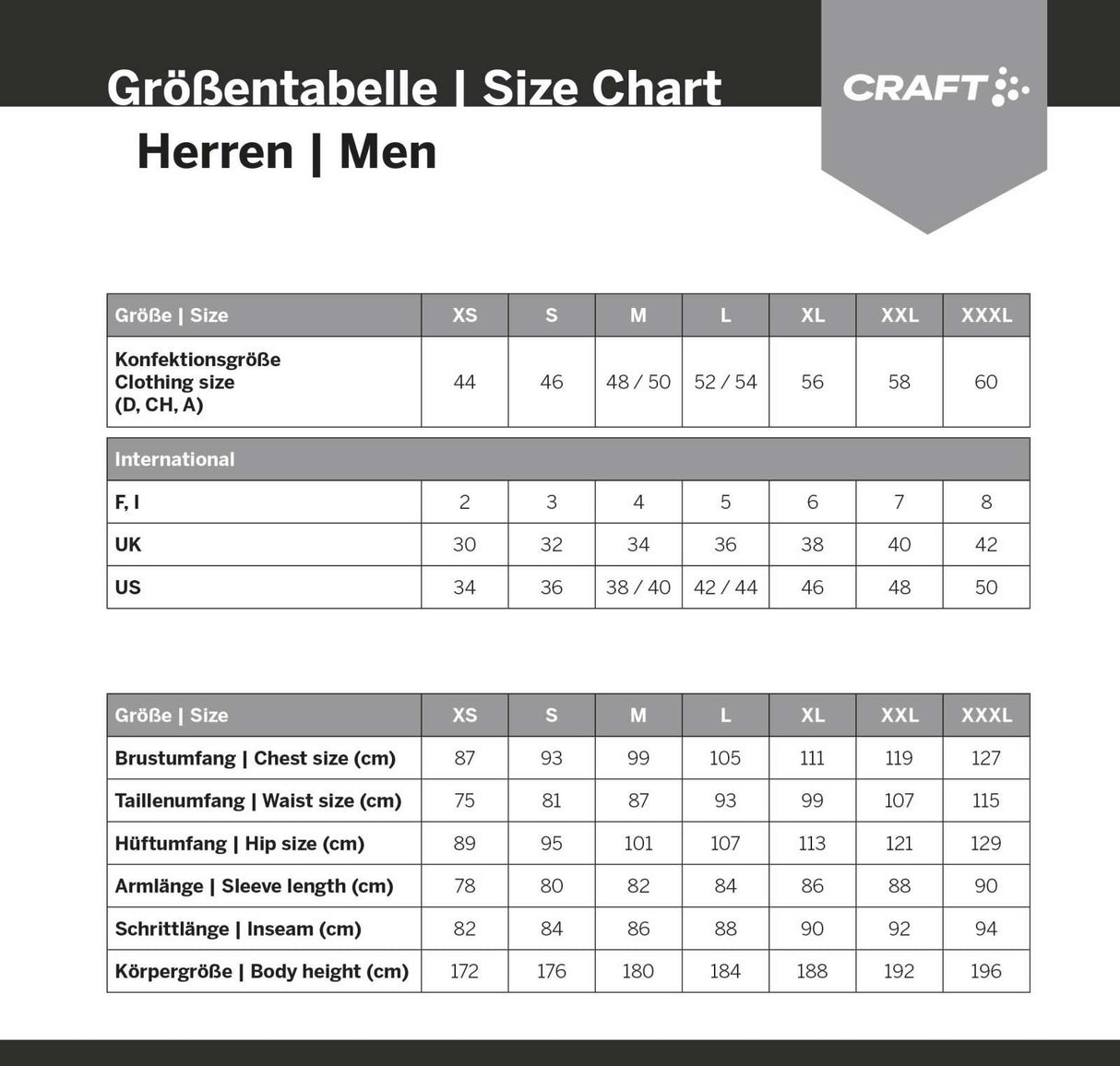 Craft core warm baselayer - long functional underpants