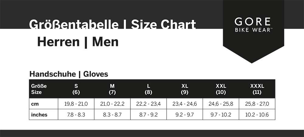 Gorewear r3 - gloves