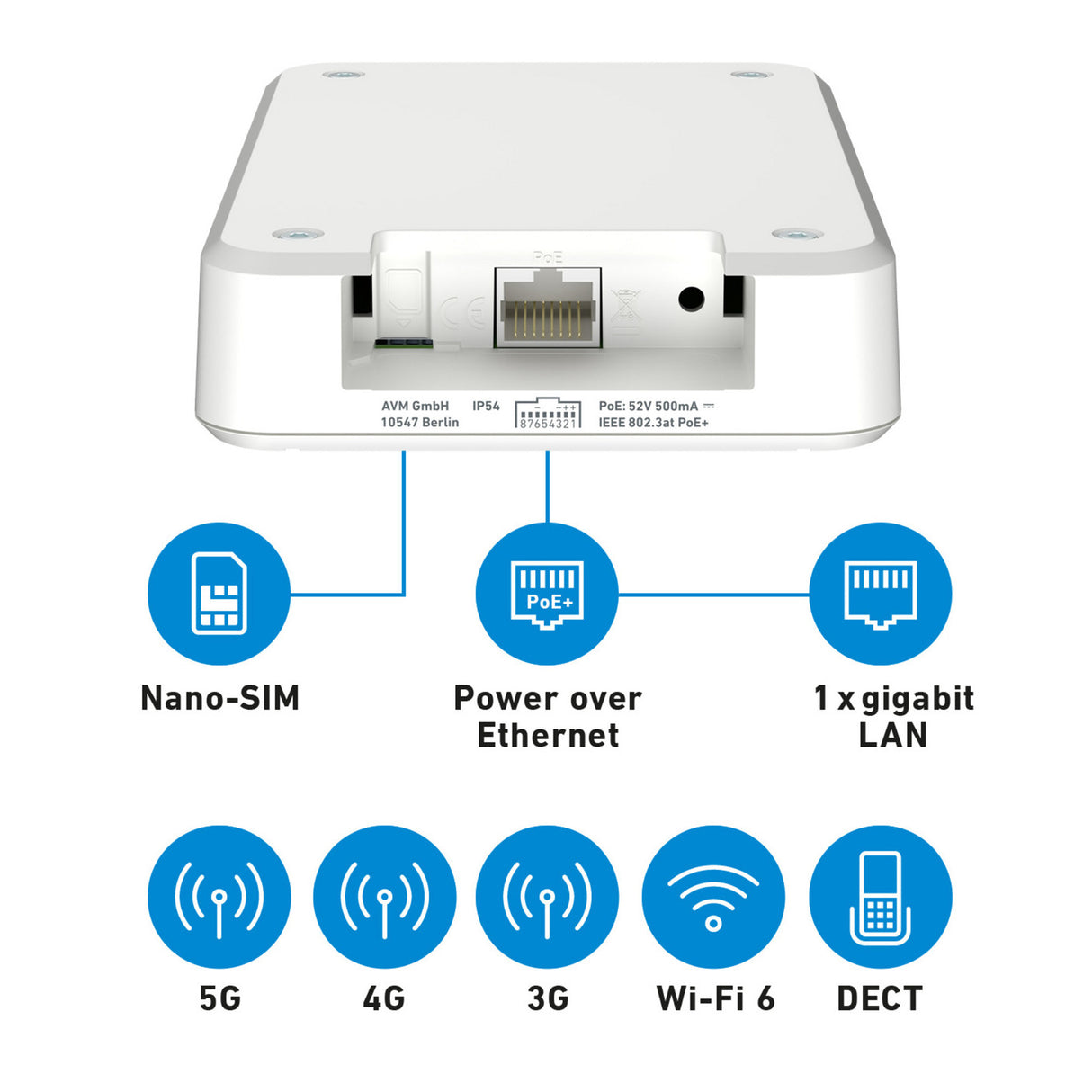 Fritz! Box 6860 5G Edition internationaler WLAN-Router (rot, Mesh, 5G)
