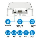 Fritz! Box 6860 5G Edition internationaler WLAN-Router (rot, Mesh, 5G)