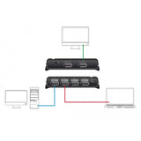 Delock Displayport Switch 2x 2 Displayport em 1x 2 D