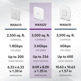 NetGear Wax620 AX3600 Banda dupla Poe + Access multi-gig