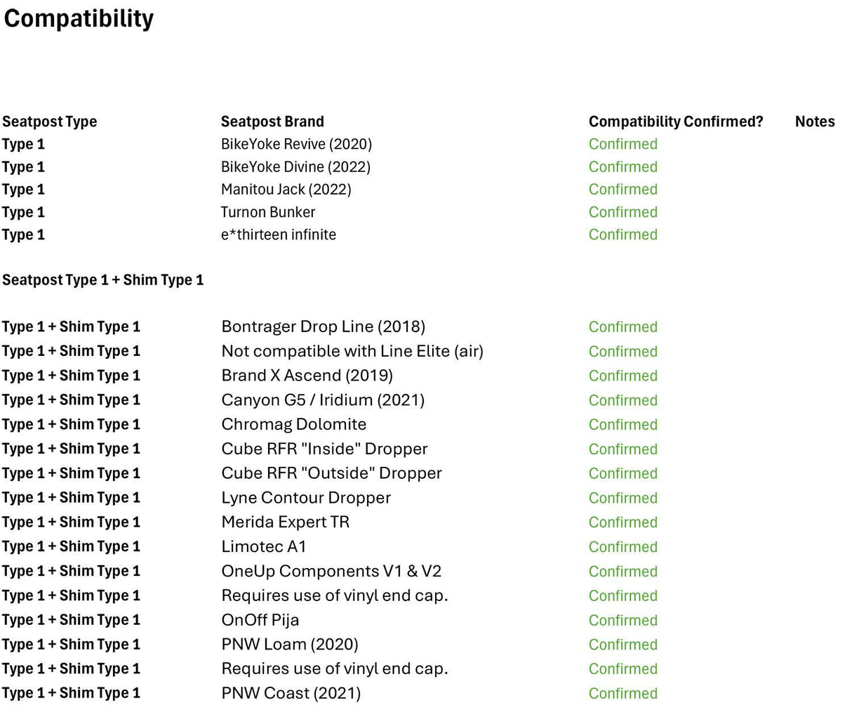 Reverse components seatswitch shim 1