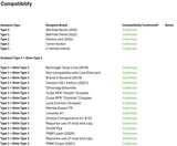 Reverse components seatswitch shim 1