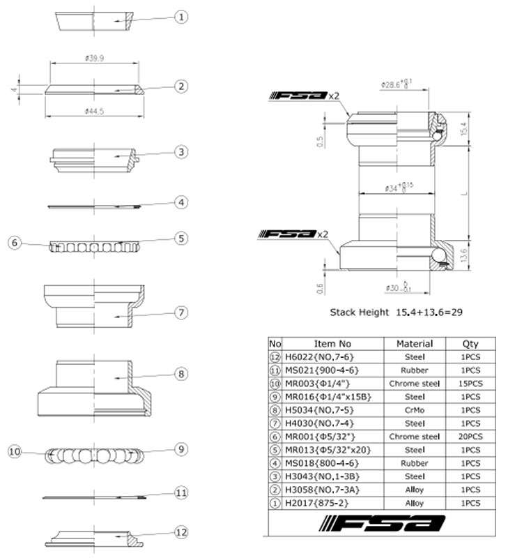 Fsa the pig 1 1 8 headset