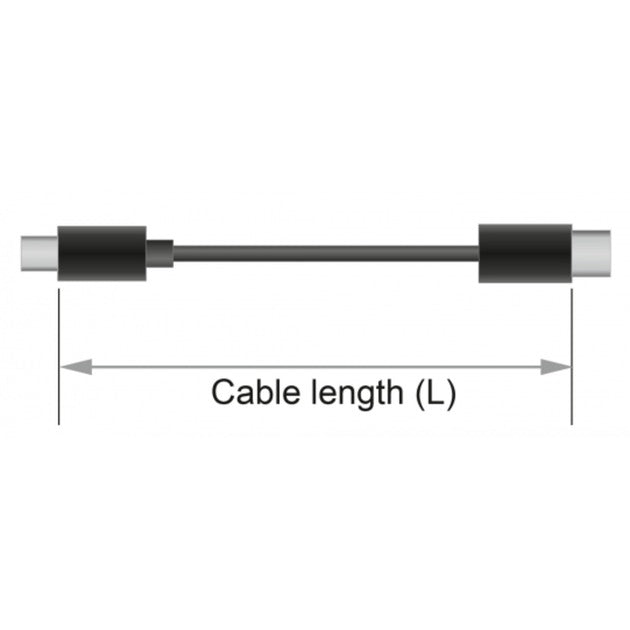 Deck Mini Affichage> Displayport