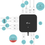 i-tec USB-C HDMI DP Docking Station with Power Delivery 65W + Universal Charger 77W (black)