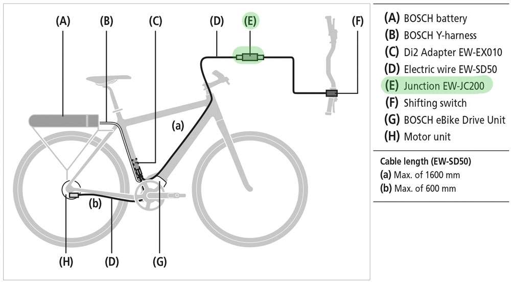 Shimano di2 ew-jc200 junction