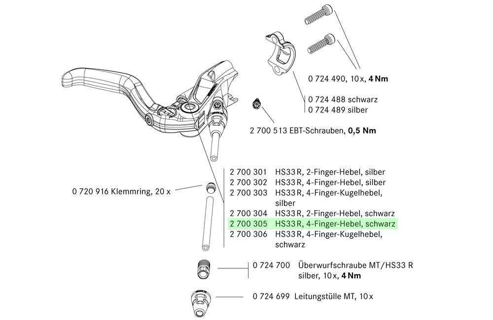 Magura brzdová rukoväť HS33R