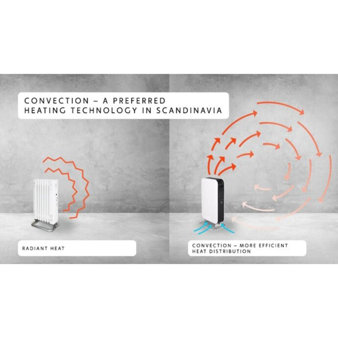 Mill jemný vzduch wifi olejový radiátor oil2000wifi3 black