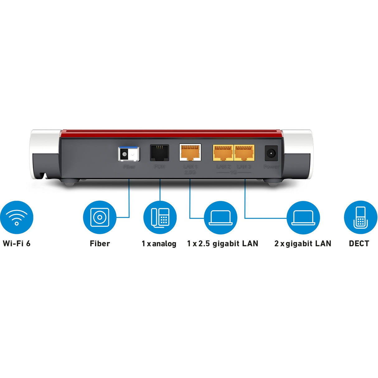 Fritz! Box 5530 Fiber AON Router (white)