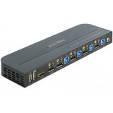 Delock DisplayPort 1.4 KVM Switch KVM-Switch (black, 8k 30 Hz, USB 3.0, audio)