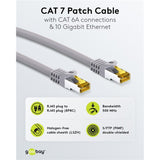 Goobay Patch Kabel Cat 6a s ftp mat Cat 7 Kabel