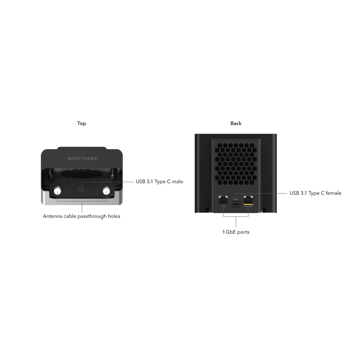 Netgear Nighthawk Mobile Hotspot Cradle Adapter (musta)
