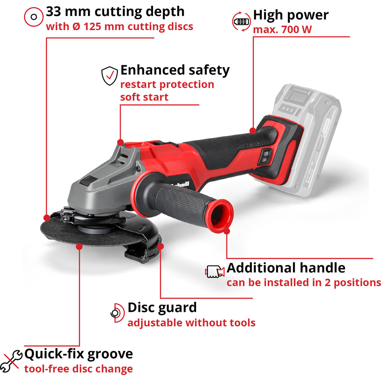 Einhell Axxio Battery Angle Grinder 18 125 Q