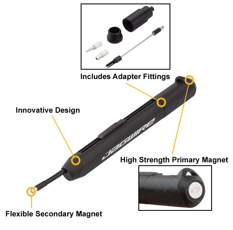 Jagwire internal routing tool