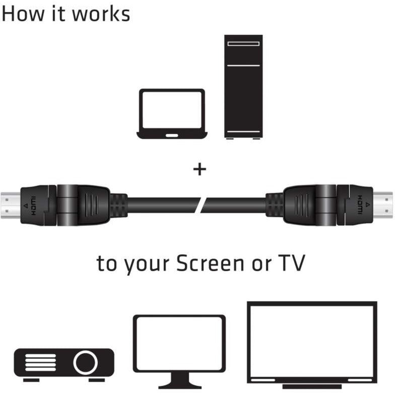 Klub 3D HDMI 2,0 360 ° Rotační