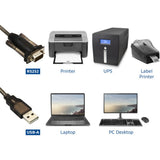 Nascacht ACT idir USB agus Tiontaire Srathach (Bun-Leagan)