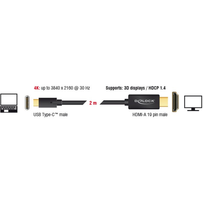 DeLOCK USB-C (samec) > HDMI (samec) (režim DP Alt)