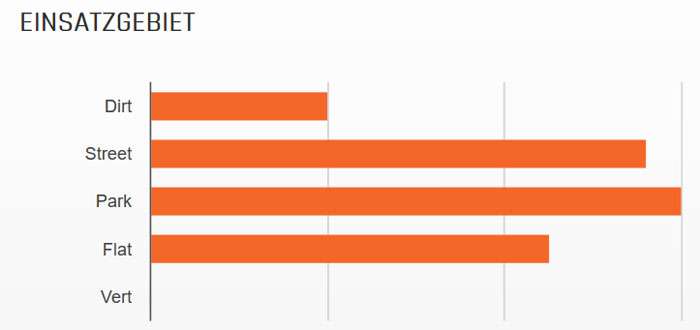 Maxxis torch 29x2.10 exception silkworm mpc 120 folding