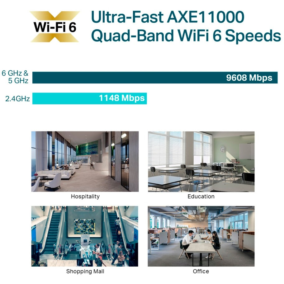 TP-Link EAP690E HD AXE11000 Cealling Mount Quad Band Wifi 6