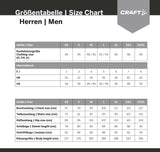 Craft active extreme x - baselayer shirt