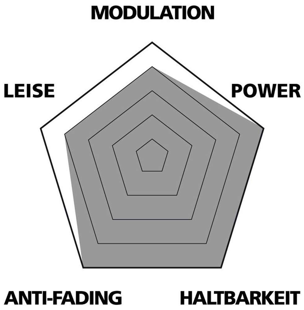 Var disc pads sintered for shimano xtr xt saint