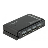 Delock Displayport Switch 2x 2 Displayport em 1x 2 D