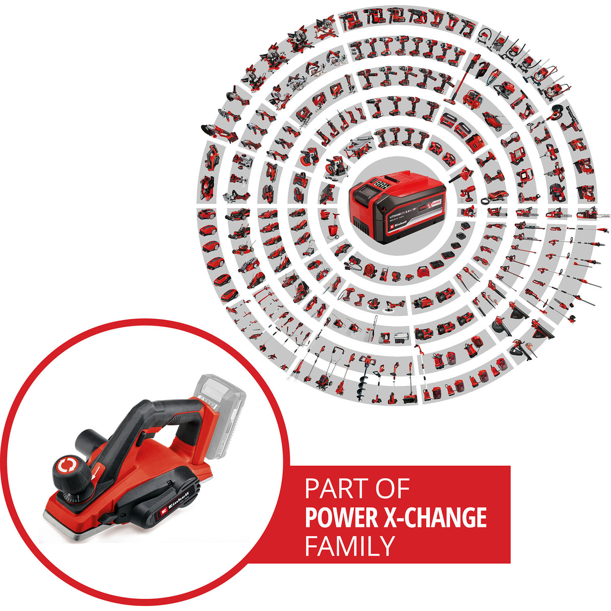 Bateria Einhell Schaafachriter TE-PL 18 82 Li solo