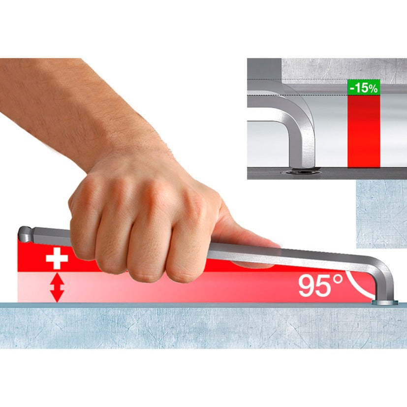 Wiha Allen Keys Situado no Prostar Holder