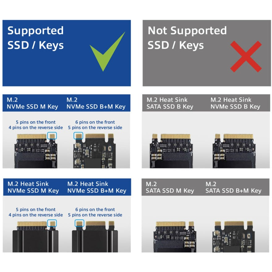 ACT Connectivity M.2 NVMe PCIe SSD Docking Station, USB-C 3.2 Gen2 (Black)