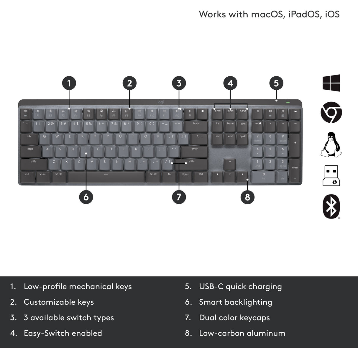 Logitech MX mechaninis