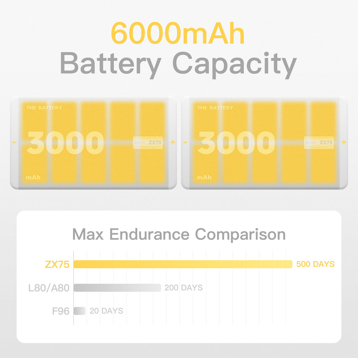 0600310349136
