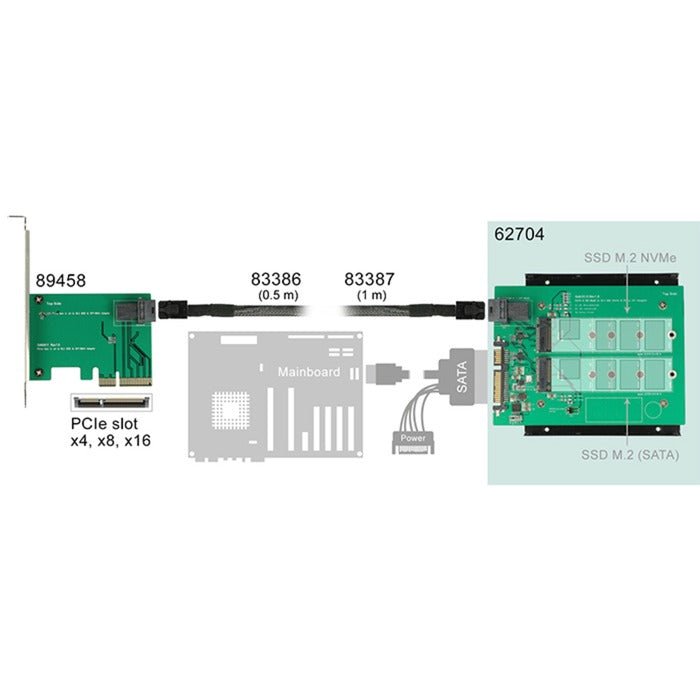 Decking Converter Sata 22 PIN SFF-8643